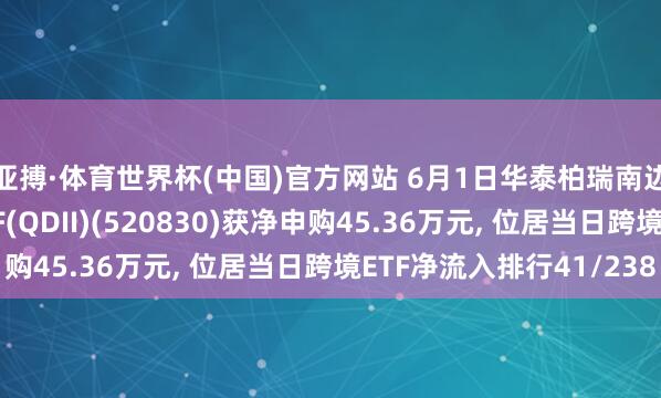 亚搏·体育世界杯(中国)官方网站 6月1日华泰柏瑞南边东英沙特阿拉伯ETF(QDII)(520830)获净申购45.36万元, 位居当日跨境ETF净流入排行41/238