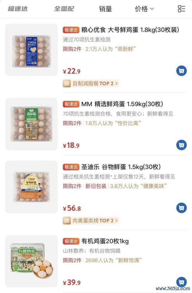 鸡蛋何时降价 市集供需缺口合手续